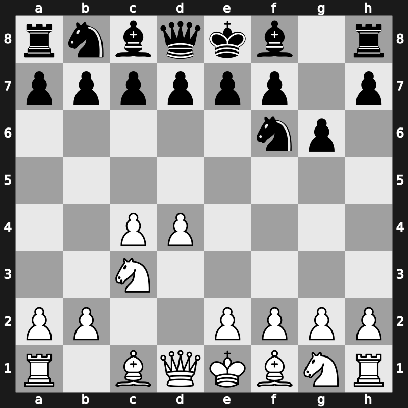 E61 - 1.d4 Nf6 2.c4 g6 3.Nc3 - King’s Indian [+0.38]