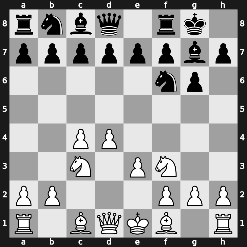 E61m - 3…Bg7 4.Nf3 O-O 5.e3 [+0.01]