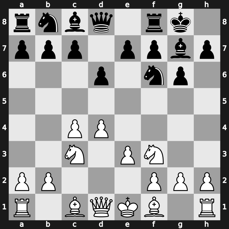 E61m - 3…Bg7 4.Nf3 O-O 5.e3 d6 [+0.25]