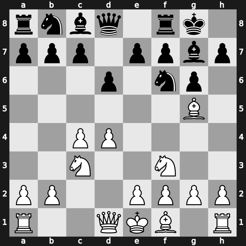 E61u - 3…Bg7 4.Nf3 O-O 5.Bg5 d6 - Smyslov System [+0.30]