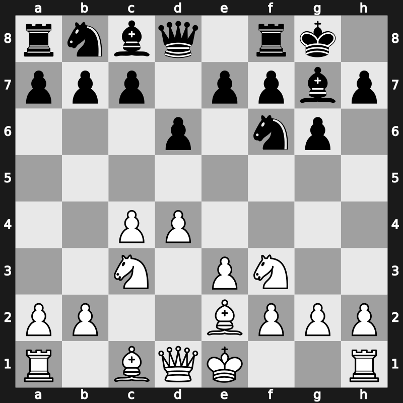 E61n - 3…Bg7 4.Nf3 O-O 5.e3 d6 6.Be2 [+0.17]