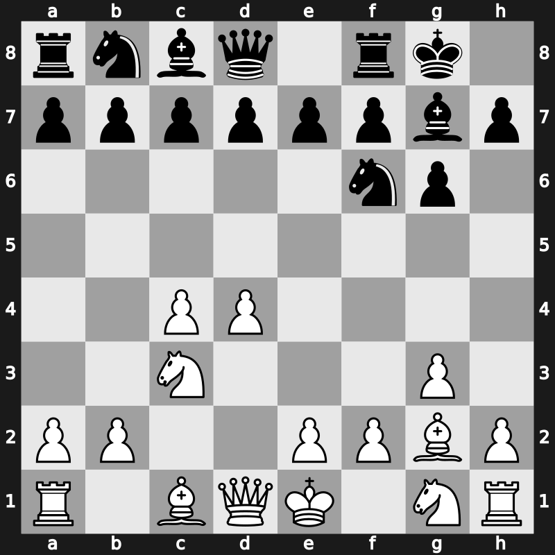 E61g - 3…Bg7 4.g3 O-O 5.Bg2 [+0.35]