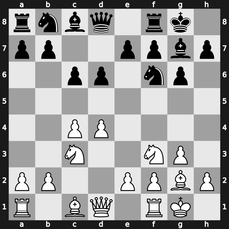 E62d - 5…O-O 6.Bg2 c6 7.O-O - Fianchetto [+0.39]