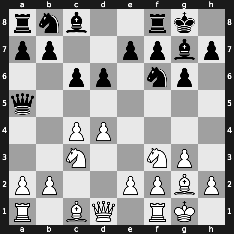 E62h - 5…O-O 6.Bg2 c6 7.O-O Qa5 - Fianchetto Kavalek/Bronstein Variation [+0.75]
