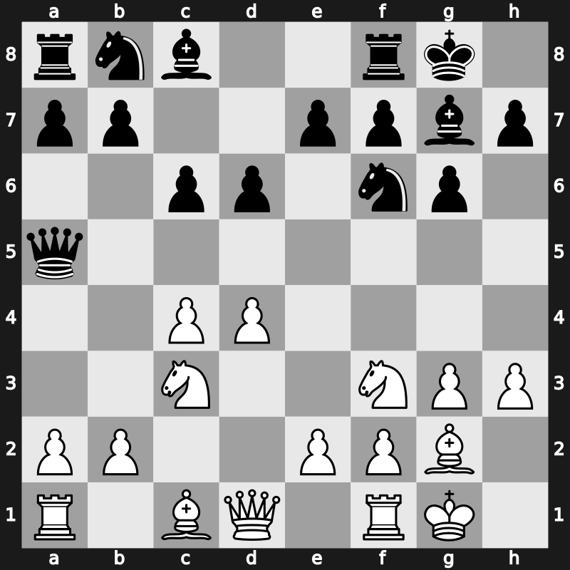 E62i - 5…O-O 6.Bg2 c6 7.O-O Qa5 8.h3 - Fianchetto Kavalek/Bronstein [+0.57]