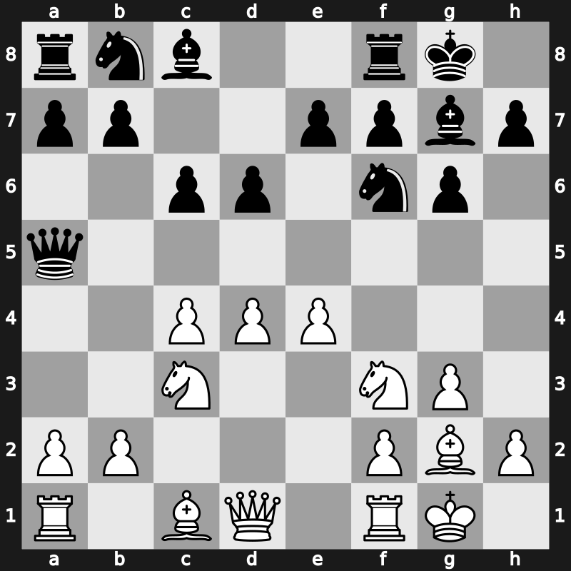 E62j - 5…O-O 6.Bg2 c6 7.O-O Qa5 8.e4 - Fianchetto Kavalek/Bronstein [+0.66]