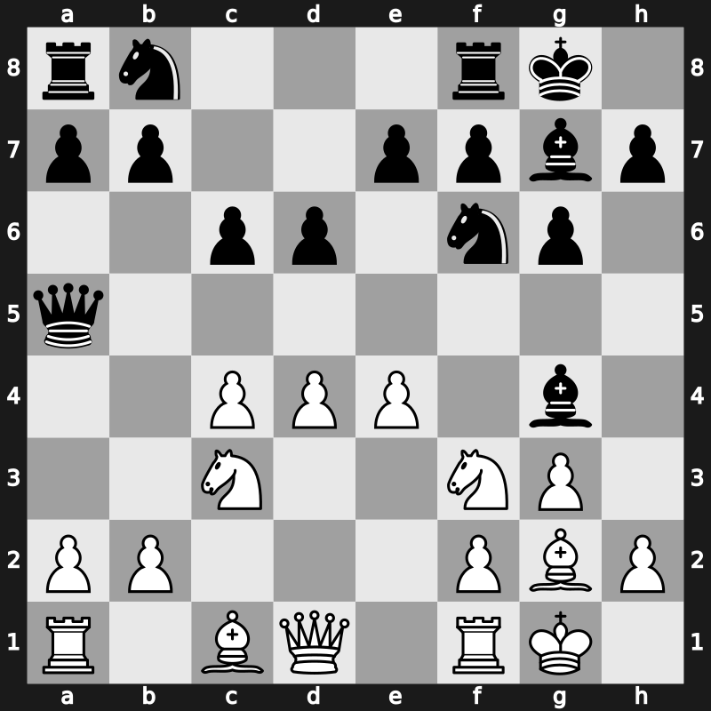 E62k - 5…O-O 6.Bg2 c6 7.O-O Qa5 8.e4 Bg4 - Fianchetto Kavalek/Bronstein [+0.94]