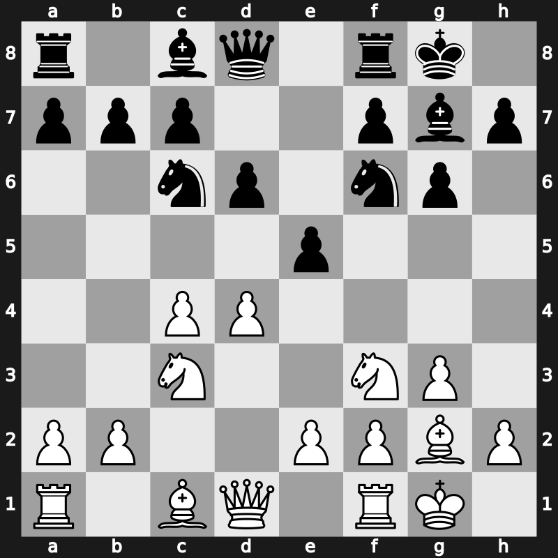 E62t - 5…O-O 6.Bg2 Nc6 7.O-O e5 - Fianchetto Uhlmann/Szabo Variation [+0.32]