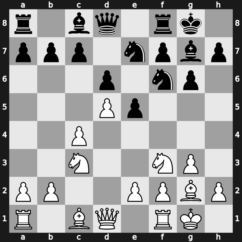 E62u - 5…O-O 6.Bg2 Nc6 7.O-O e5 8.d5 Ne7 - Fianchetto Uhlmann/Szabo Variation [+0.46]