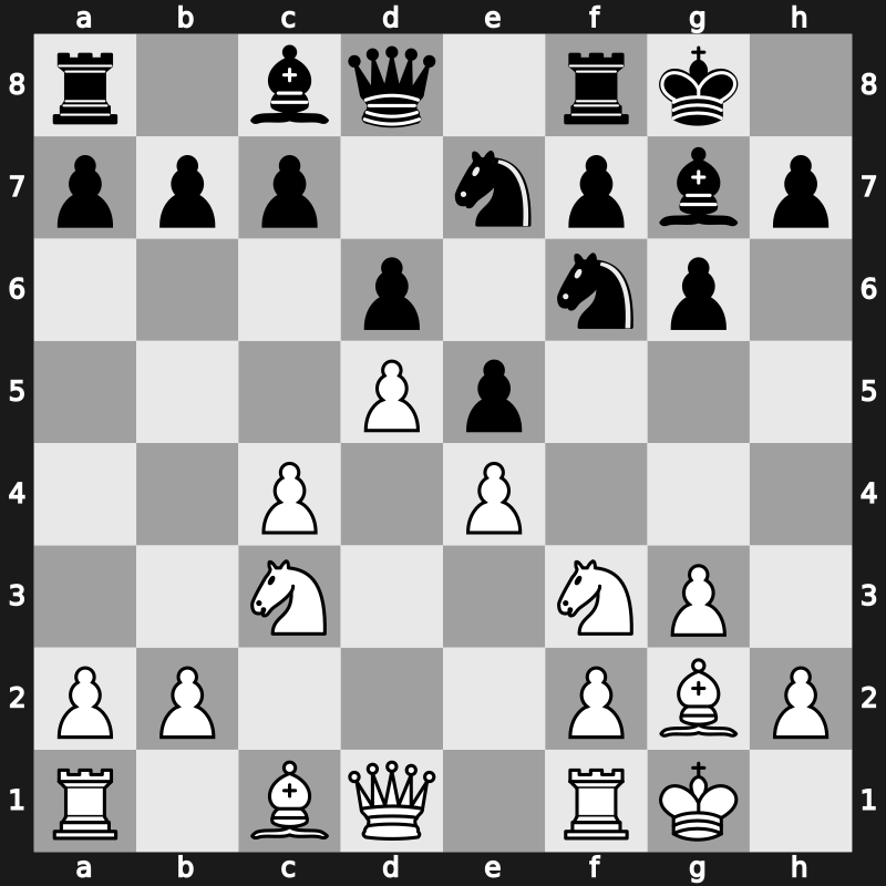 E62v - 5…O-O 6.Bg2 Nc6 7.O-O e5 8.d5 Ne7 9.e4 - Fianchetto Uhlmann/Szabo [+0.52]