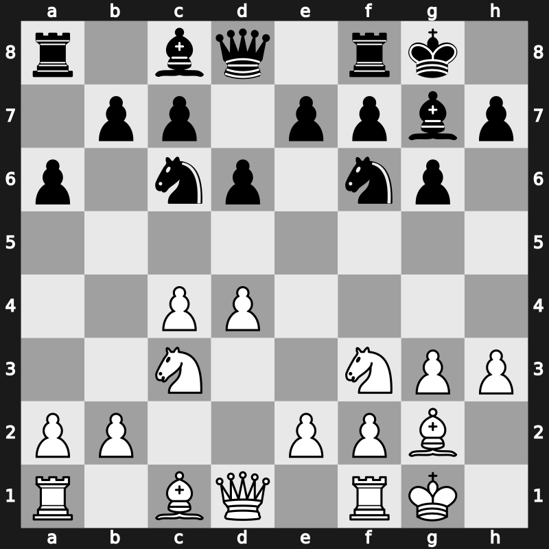 E63h - 8.h3 - Fianchetto Panno [+0.47]
