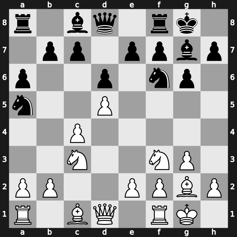 E63m - 8.d5 Na5 - Fianchetto Panno [+0.40]