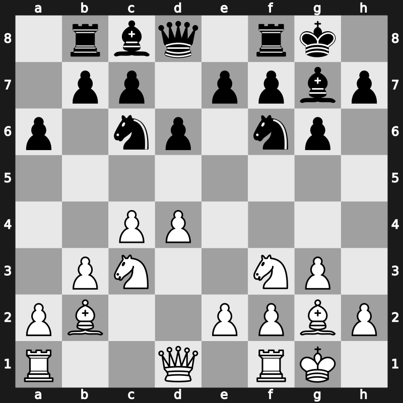 E63f - 8.b3 Rb8 9.Bb2 - Fianchetto Panno [+0.17]