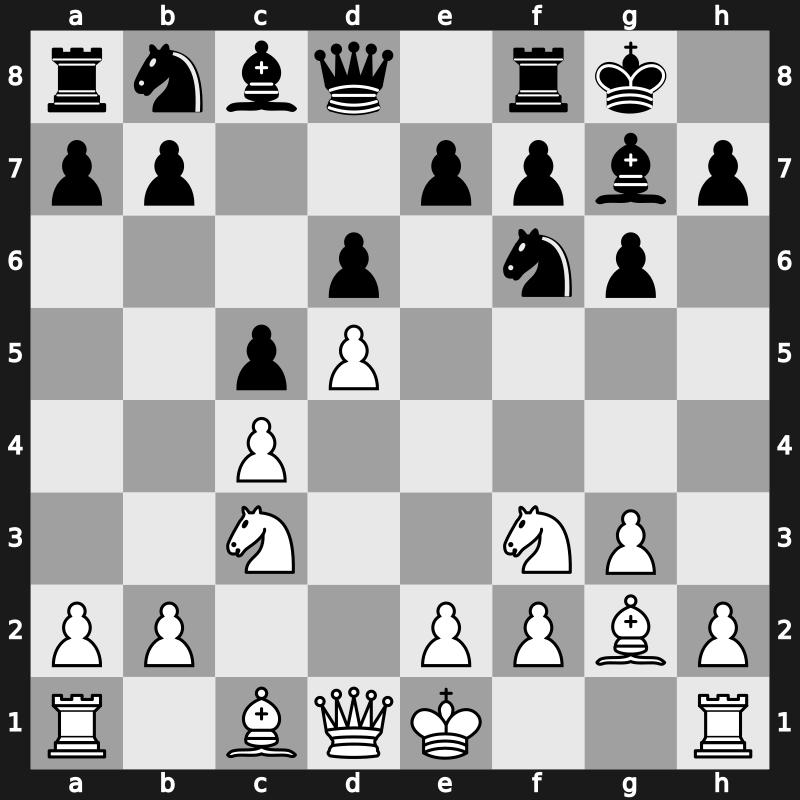 E64c - 7.d5 - Fianchetto Yugoslav [+0.35]