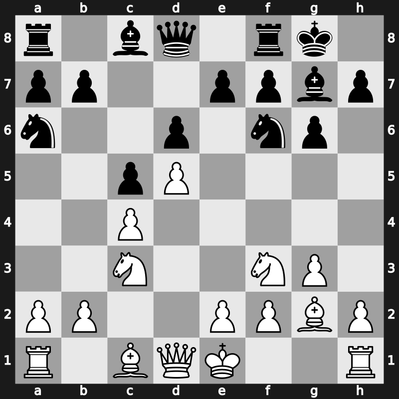 E64e - 7.d5 Na6 - Fianchetto Yugoslav