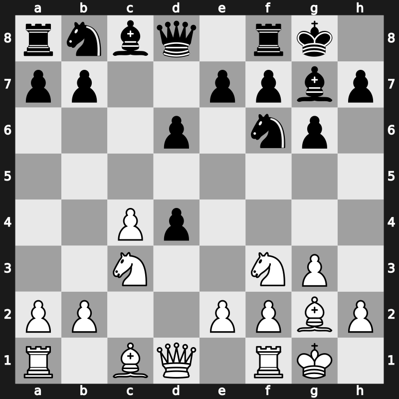 E65b - 7…cxd4 - Fianchetto Yugoslav [+0.72]