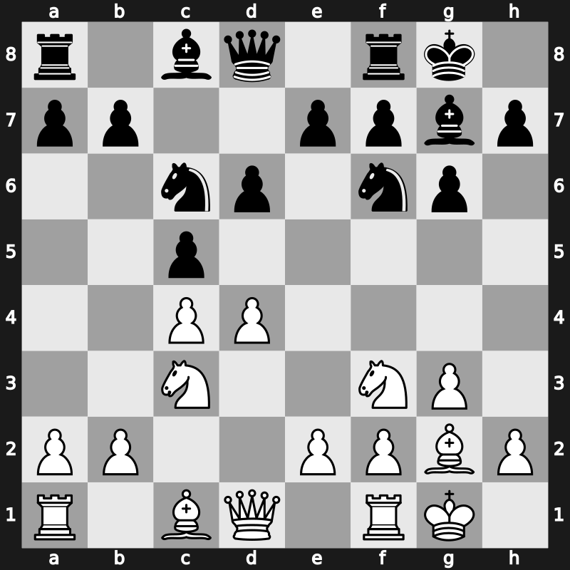E65d - 7…Nc6 - Fianchetto Yugoslav [+0.36]