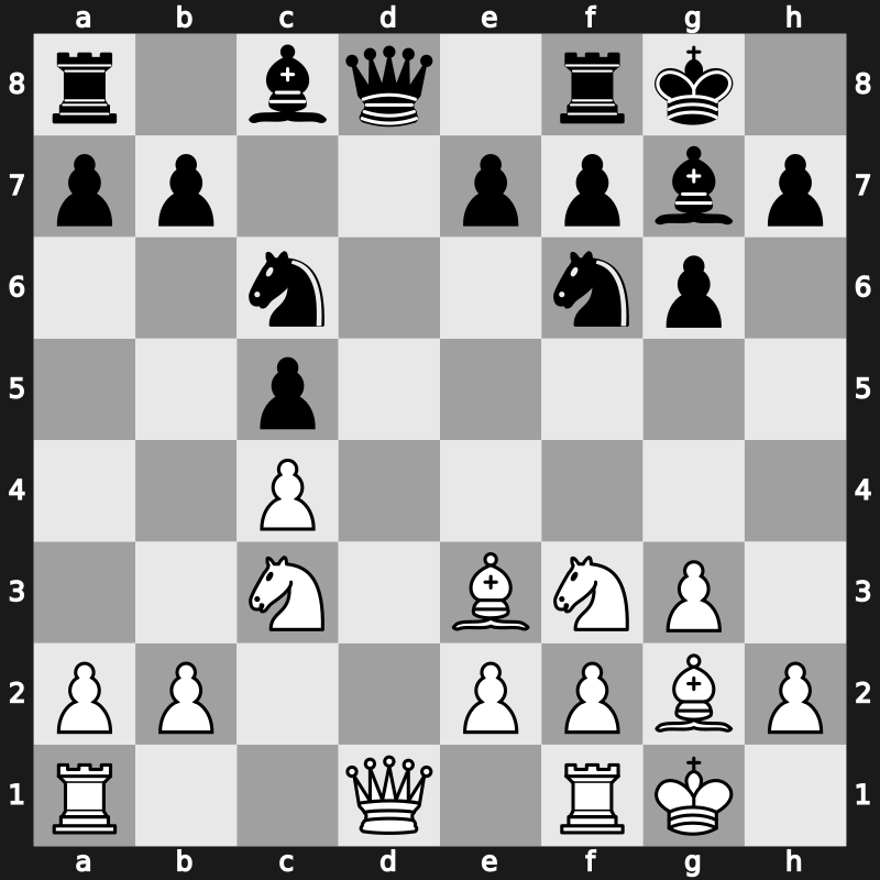 E65g - 7…Nc6 8.dxc5 dxc5 9.Be3 - Fianchetto Yugoslav Exchange [+0.15]