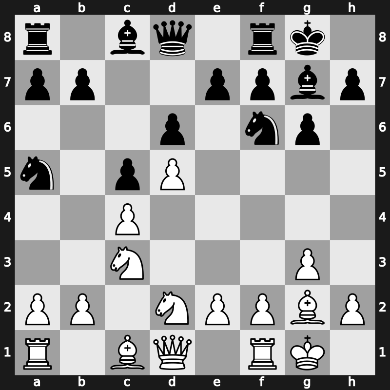 E66b - 8…Na5 9.Nd2 [+0.43]