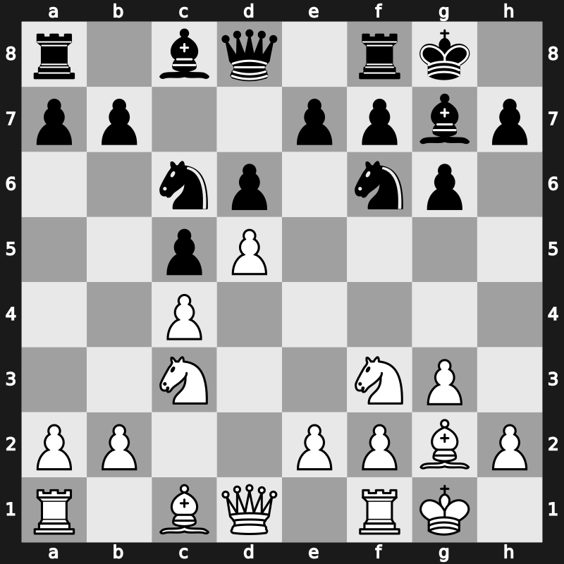 E66 - 1.d4 Nf6 2.c4 g6 3.Nc3 Bg7 4.Nf3 d6 5.g3 O-O 6.Bg2 c5 7.O-O Nc6 8.d5 - King’s Indian [+0.24]