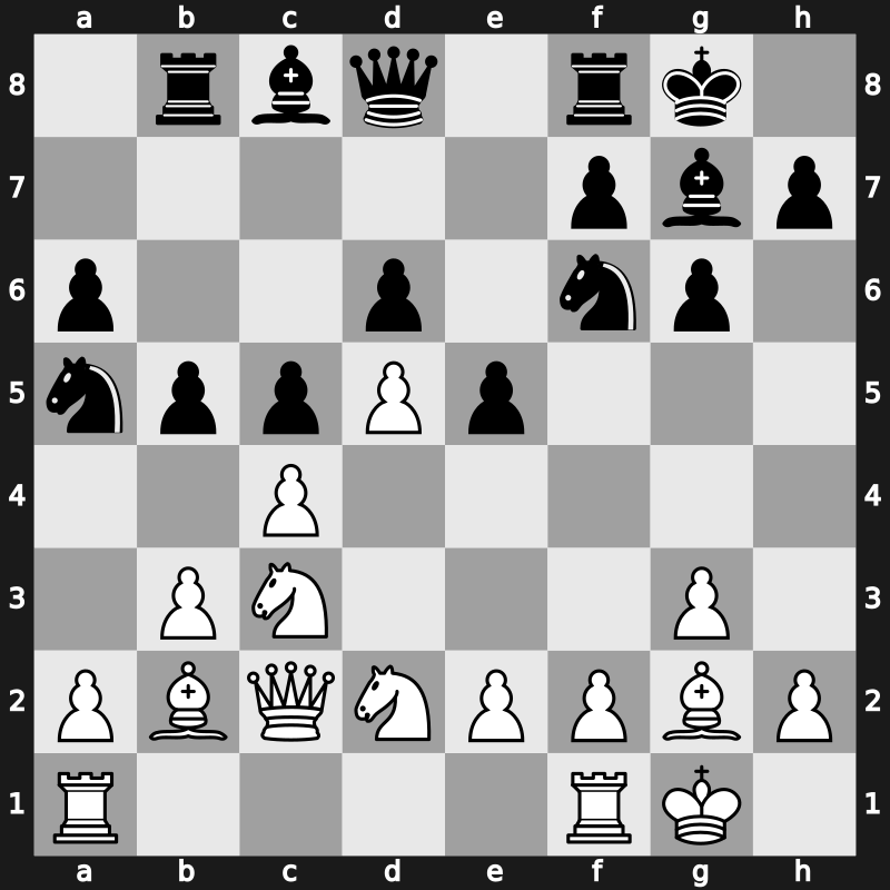 E66m - 8…Na5 9.Nd2 a6 10.Qc2 Rb8 11.b3 b5 12.Bb2 e5 - Fianchetto Yugoslav Panno Main Line [+0.37]