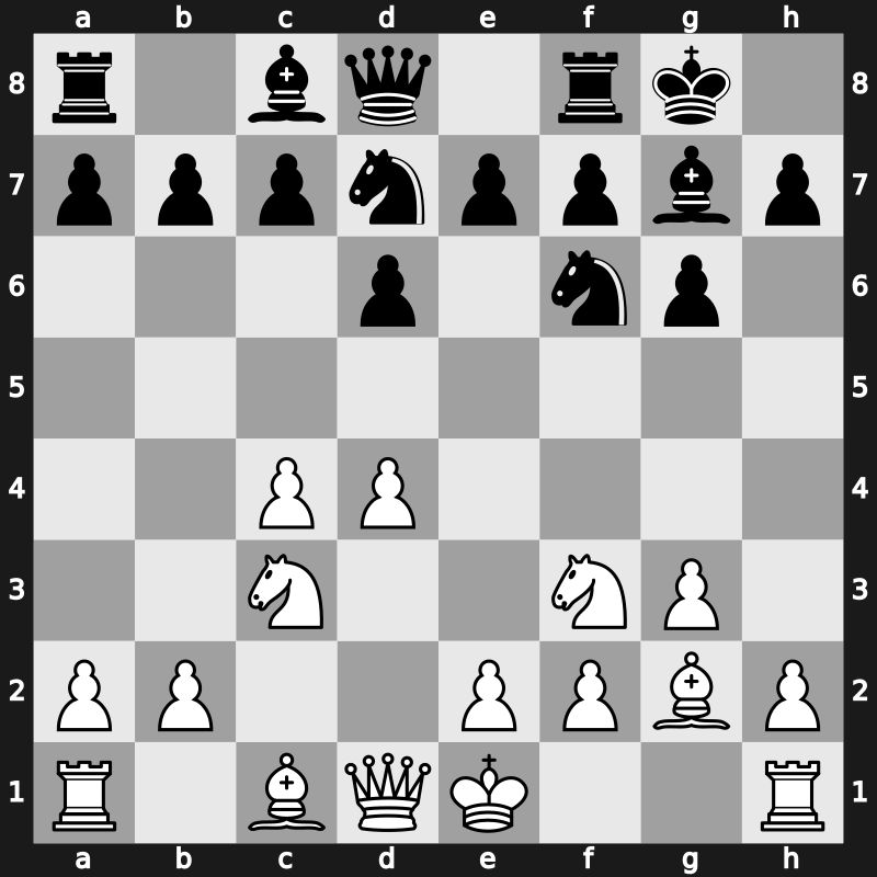 E67 - 1.d4 Nf6 2.c4 g6 3.Nc3 Bg7 4.Nf3 d6 5.g3 O-O 6.Bg2 Nbd7 - King’s Indian [+0.32]