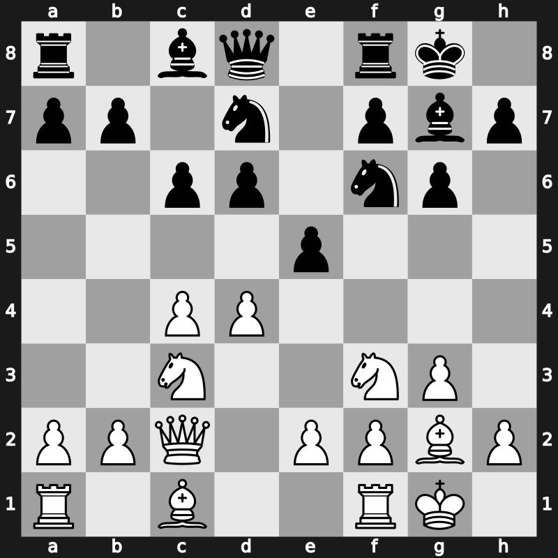 E67i - 7.O-O e5 8.Qc2 c6 - Fianchetto Classical [+0.40]