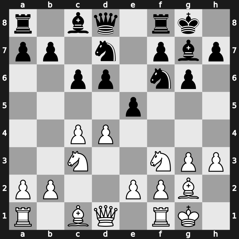 E67l - 7.O-O e5 8.h3 c6 - Fianchetto Classical [+0.75]