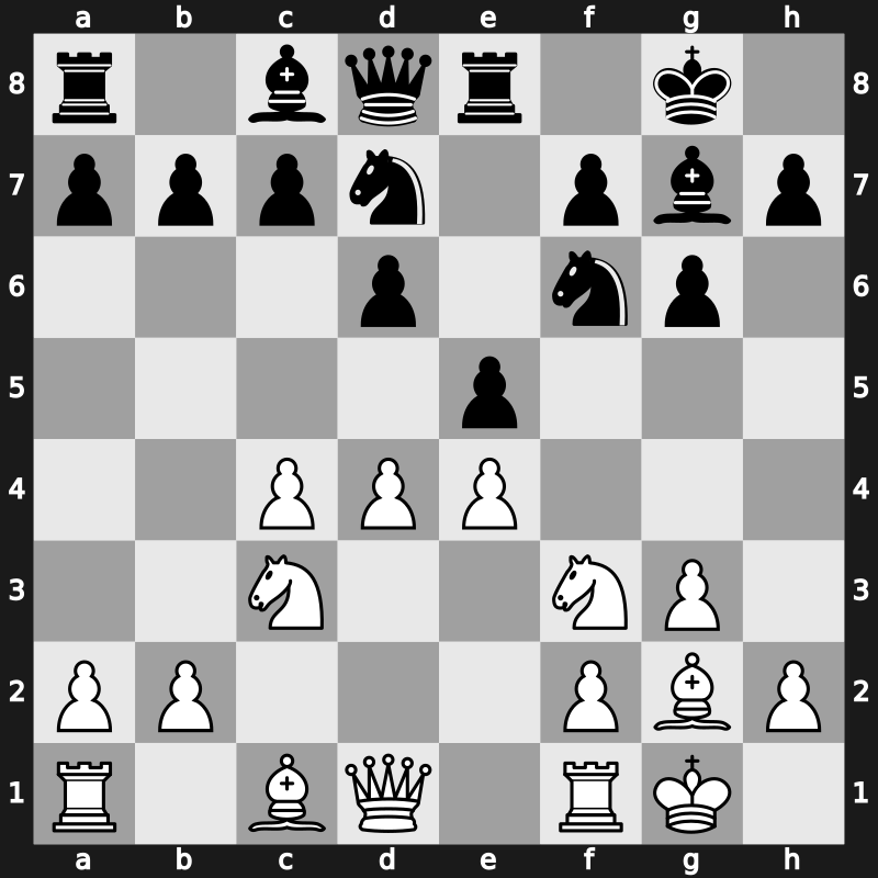 E68b - 8…Re8 - Fianchetto Classical [+0.58]
