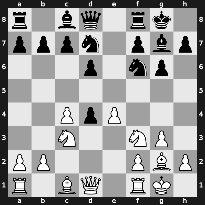 E68c - 8…exd4 - Fianchetto Classical [+0.58]