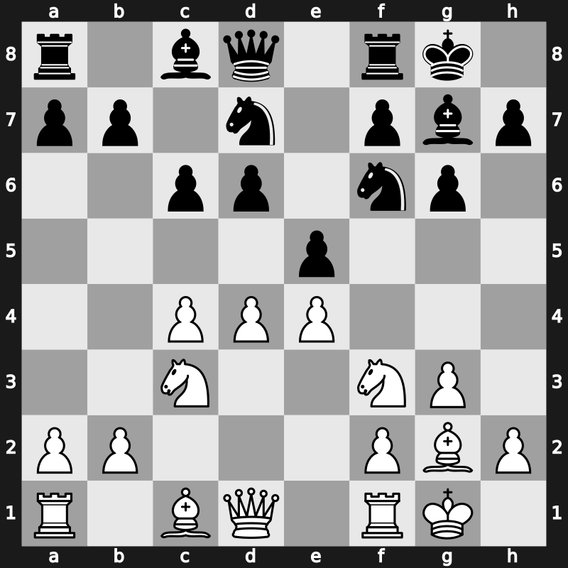 E68j - 8…c6 - Fianchetto Classical [+0.53]