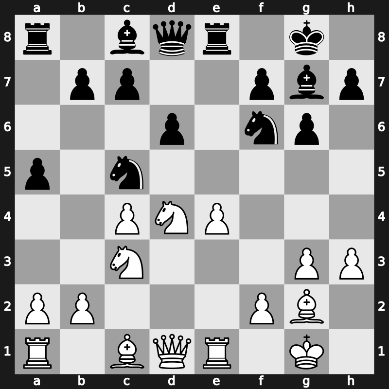 E68h - 8…exd4 9.Nxd4 Re8 10.h3 Nc5 11.Re1 a5 - Fianchetto Classical [+0.55]