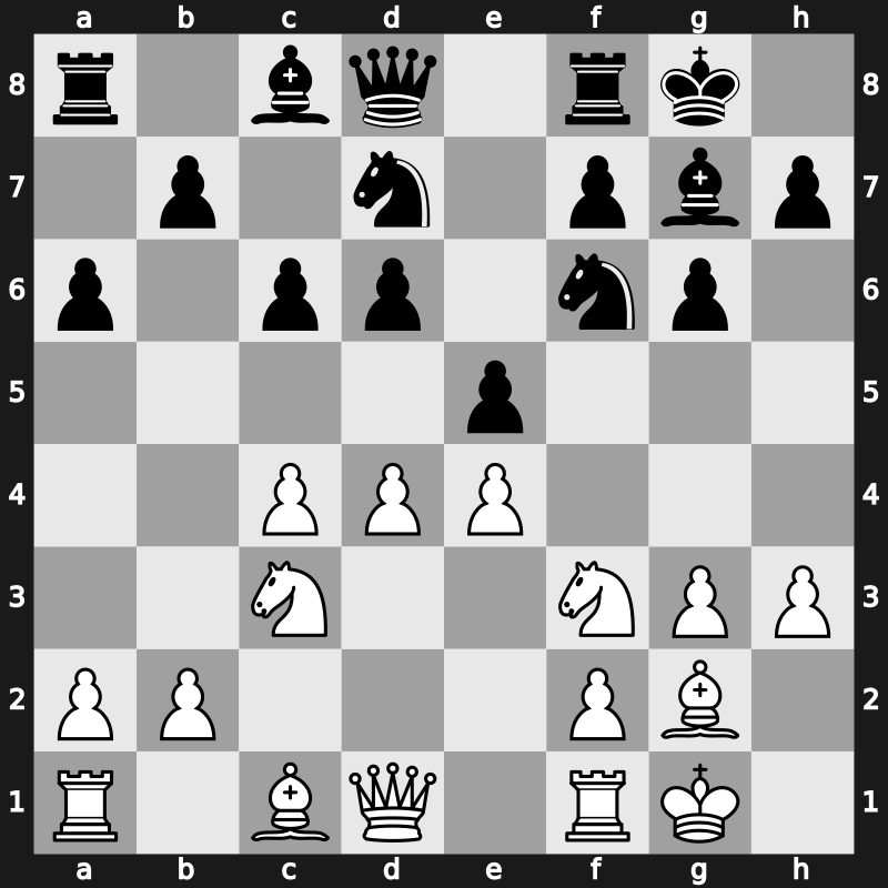 E69c - 9…a6 - Fianchetto Classical [+0.80]
