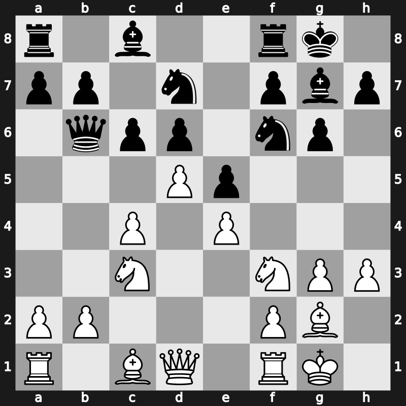 E69i - 9…Qb6 10.d5 - Fianchetto Classical [+0.49]