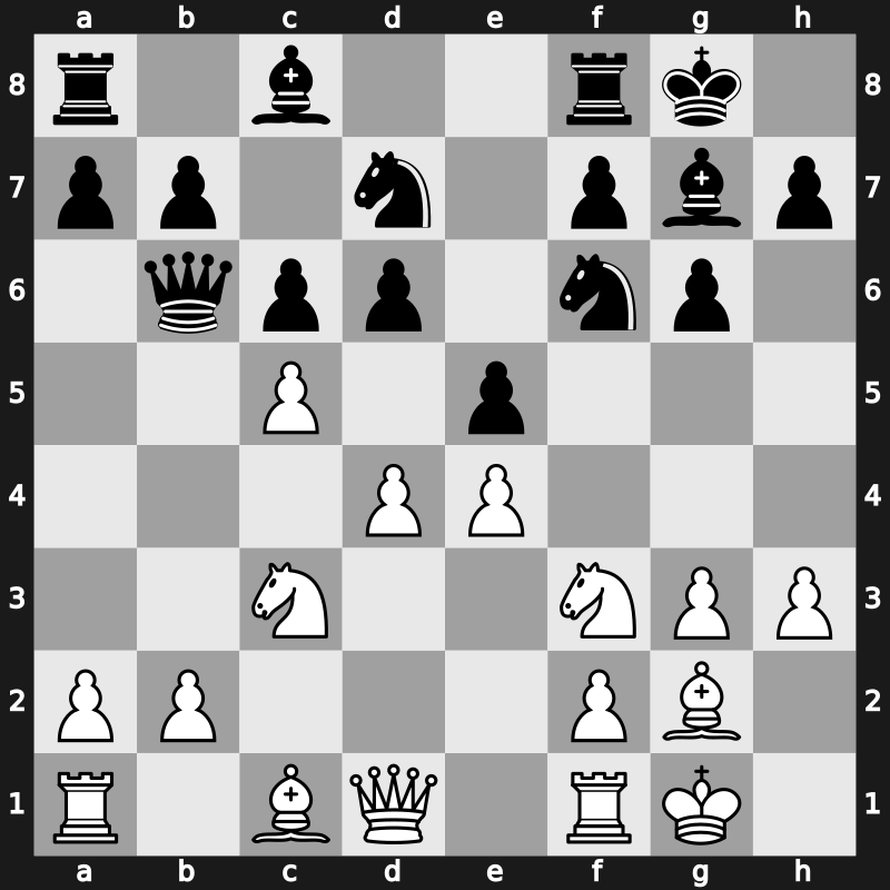 E69j - 9…Qb6 10.c5 - Fianchetto Classical [+1.03]