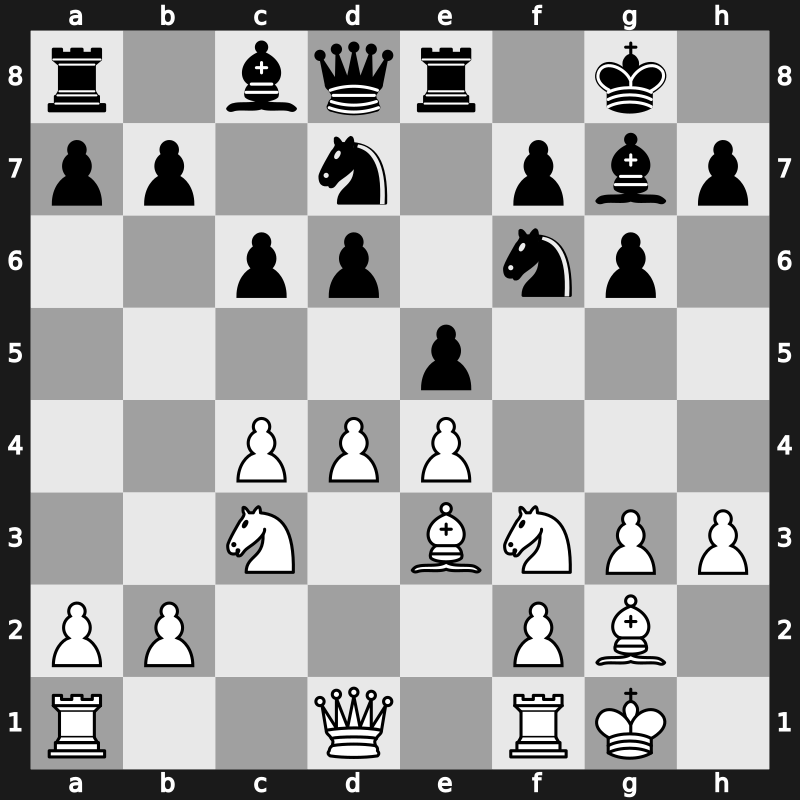 E69q - 9…Re8 10.Be3 - Fianchetto Classical [+0.68]