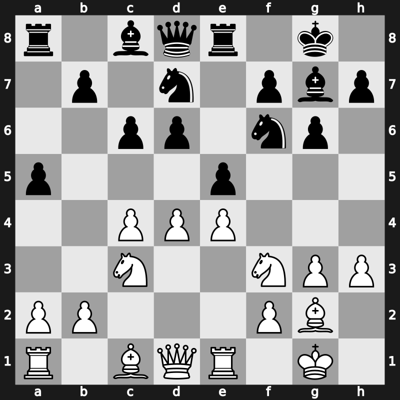 E69u - 9…Re8 10.Re1 a5 - Fianchetto Classical [+0.67]