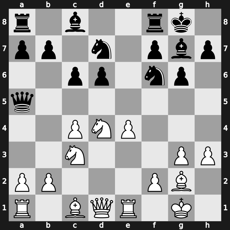 E69h - 9…Qa5 10.Re1 exd4 11.Nxd4 - Fianchetto Classical [+0.62]