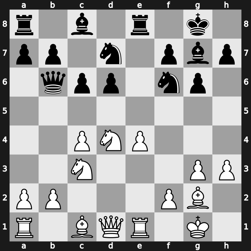 E69n - 9…Qb6 10.Re1 exd4 11.Nxd4 Re8 - Fianchetto Classical [+0.70]