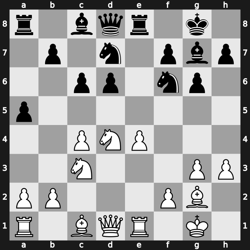E69w - 9…Re8 10.Re1 exd4 11.Nxd4 a5 - Fianchetto Classical [+0.60]
