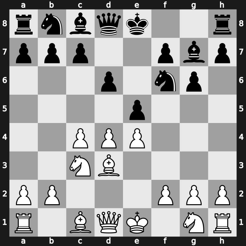 E70k - 4…d6 5.Bd3 e5 [+0.59]