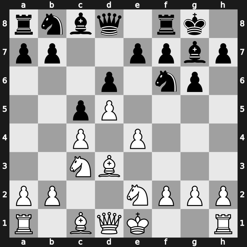 E70p - 4…d6 5.Bd3 O-O 6.Nge2 c5 7.d5 [+0.64]