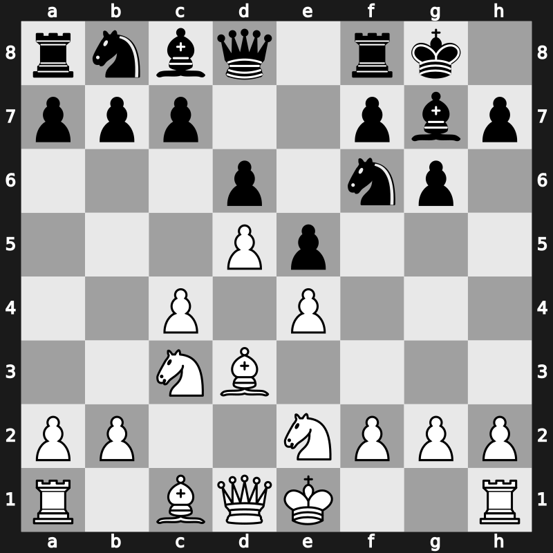 E70r - 4…d6 5.Bd3 O-O 6.Nge2 e5 7.d5 [+0.52]