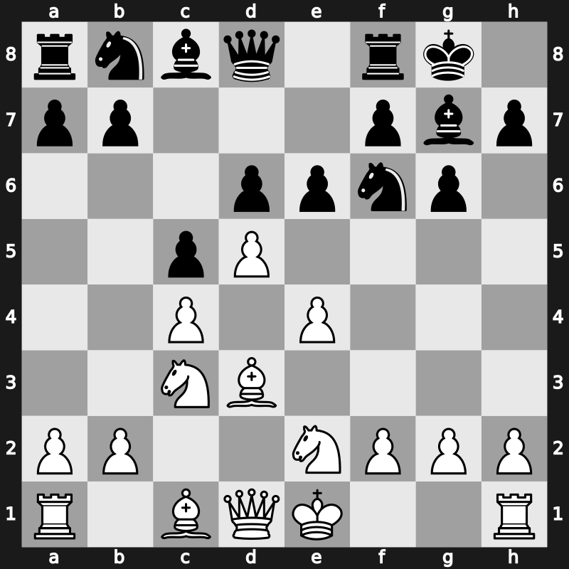 E70p - 4…d6 5.Bd3 O-O 6.Nge2 c5 7.d5 e6 [+0.64]