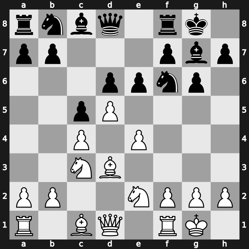 E70p - 4…d6 5.Bd3 O-O 6.Nge2 c5 7.d5 e6 8.O-O [+0.65]