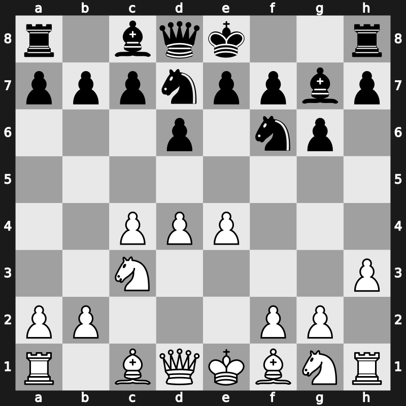 E71c - 5…Nbd7 - Makagonov [+0.67]