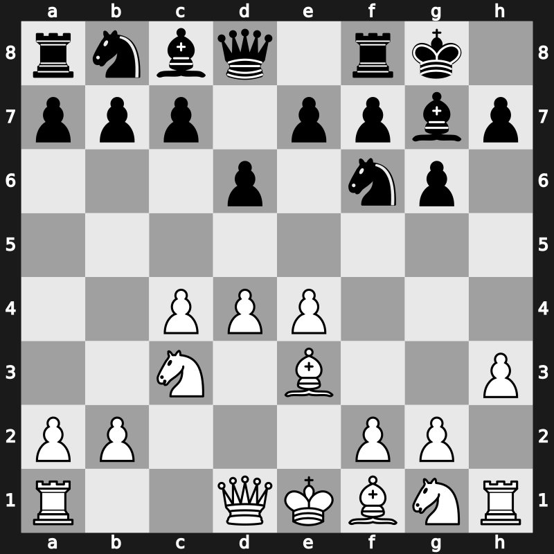 E71e - 5…O-O 6.Be3 - Makagonov [+0.67]