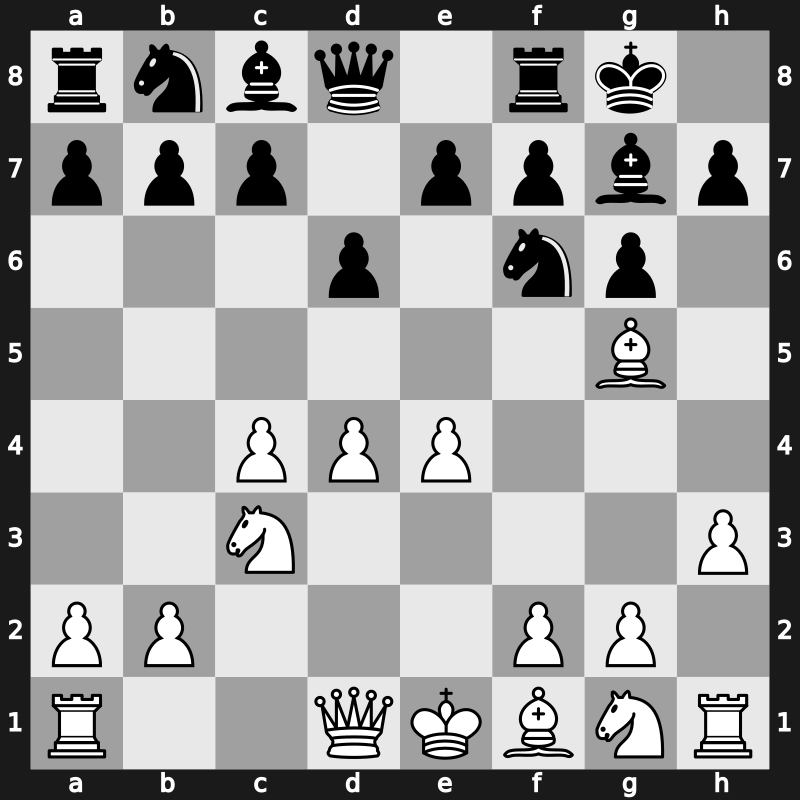E71g - 5…O-O 6.Bg5 - Makagonov [+0.40]