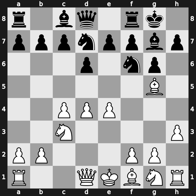 E71j - 5…O-O 6.Bg5 Nbd7 - Makagonov [+0.56]