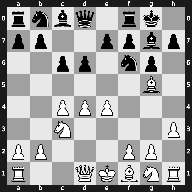 E71h - 5…O-O 6.Bg5 c6 - Makagonov [+0.69]